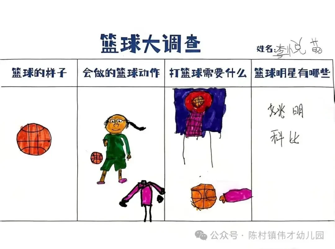 篮球运动训练方法有什么作用_0